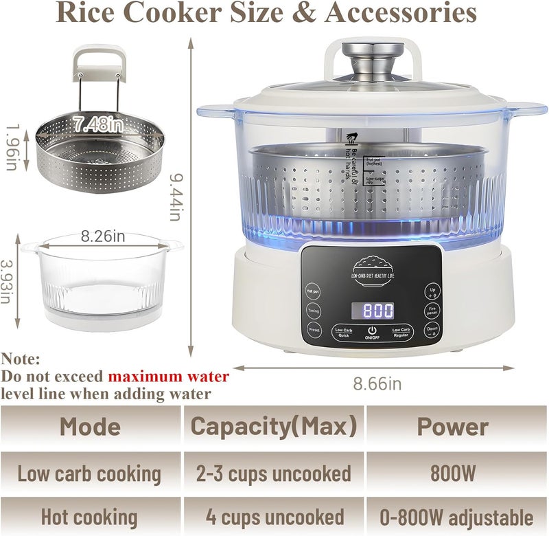 AVIF Low Carb Rice Cooker,3L Multifunction Smart Rice Cooker - 4H Keep Warm,Digital Display,Timer & Reservation Function,Suitable for Cooking,Simmering,Stewing,and Steaming - Image 2